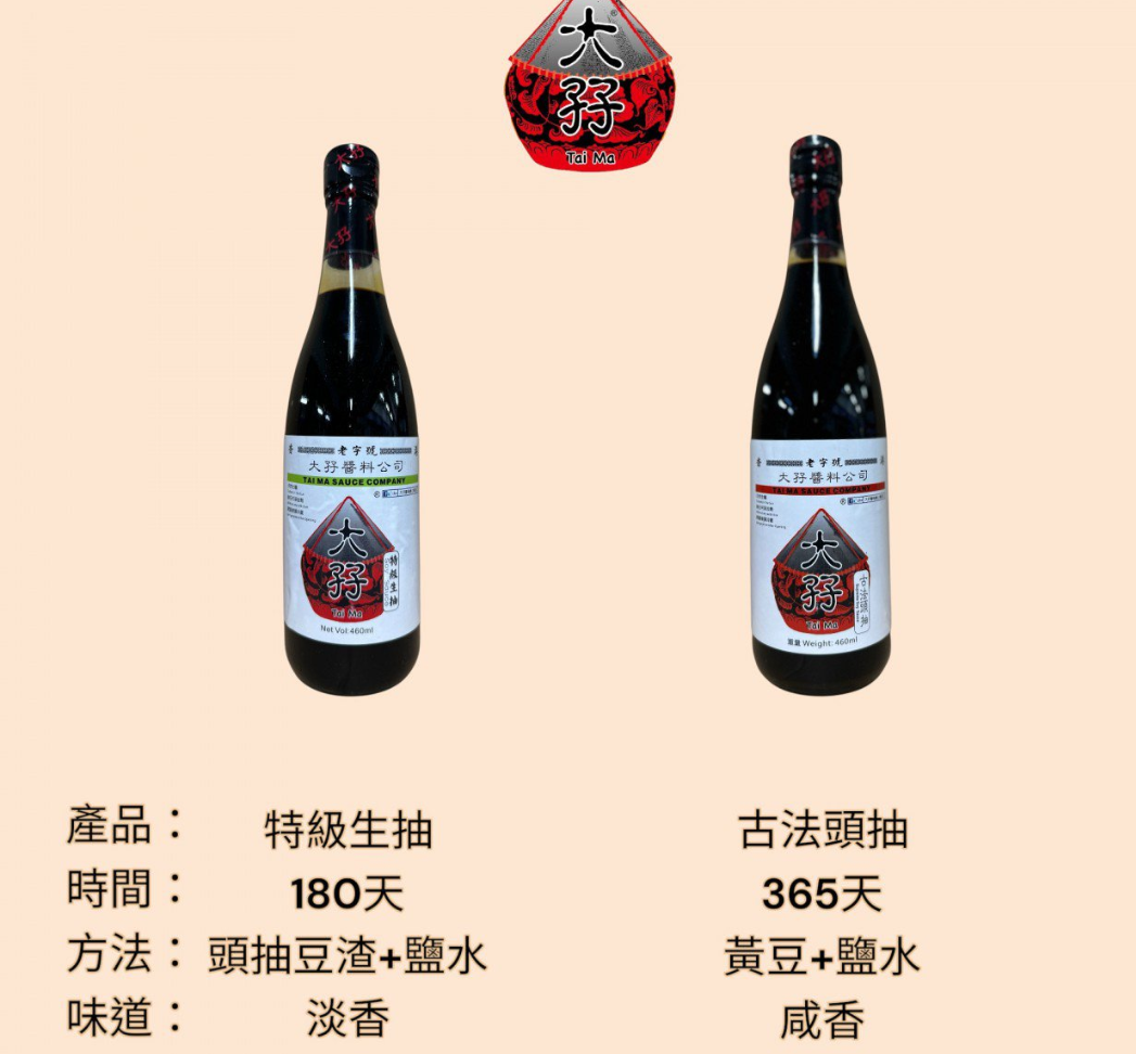 大孖醬園 老抽王/古法頭抽/雙黃生抽 - Image 3